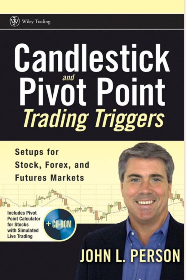Candlestick and Pivot Point Trading Triggers - Daily Binary Profits